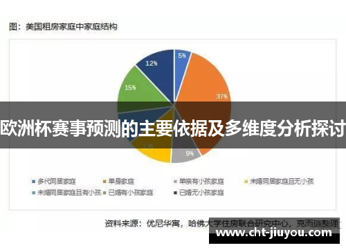 欧洲杯赛事预测的主要依据及多维度分析探讨