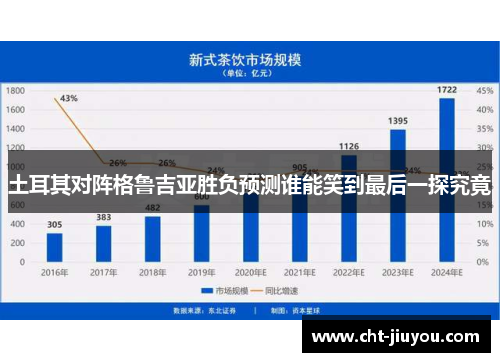 土耳其对阵格鲁吉亚胜负预测谁能笑到最后一探究竟