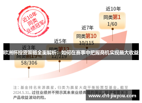 欧洲杯投资策略全面解析：如何在赛事中把握商机实现最大收益