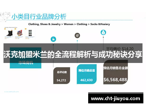 沃克加盟米兰的全流程解析与成功秘诀分享