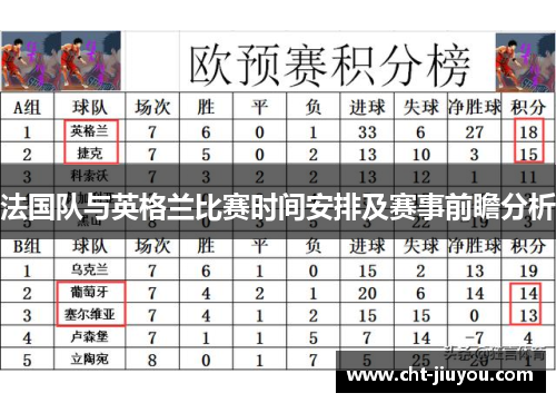 法国队与英格兰比赛时间安排及赛事前瞻分析