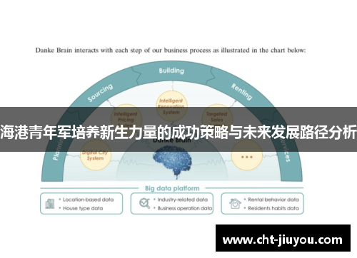 海港青年军培养新生力量的成功策略与未来发展路径分析