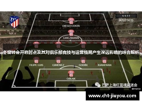 冬窗转会开启时点及其对俱乐部竞技与运营格局产生深远影响的综合解析