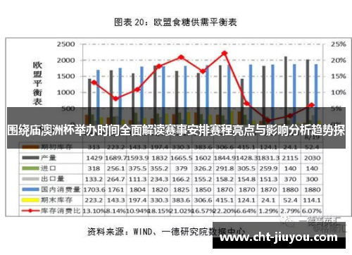 围绕庙澳洲杯举办时间全面解读赛事安排赛程亮点与影响分析趋势探