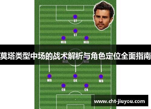 莫塔类型中场的战术解析与角色定位全面指南 莫塔类型中场的战术解析与角色定位全面指南