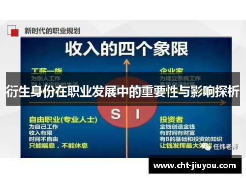 衍生身份在职业发展中的重要性与影响探析 衍生身份在职业发展中的重要性与影响探析
