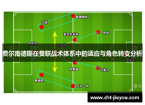 费尔南德斯在曼联战术体系中的适应与角色转变分析